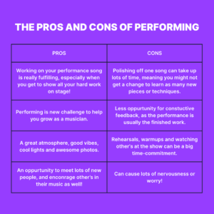a table describing the pros and cons and cons of a performance